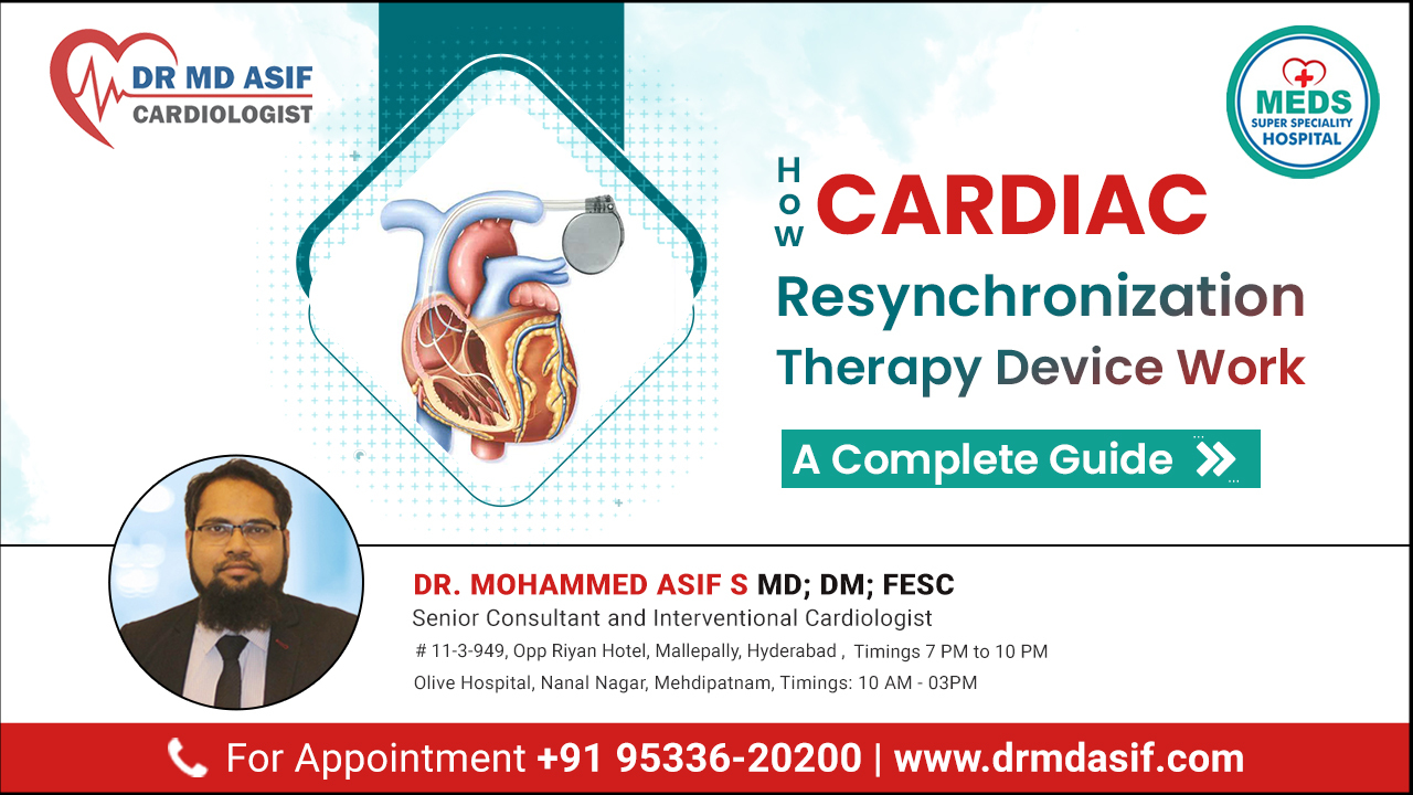 How Cardiac Resynchronization Therapy Device Work: A Complete Guide