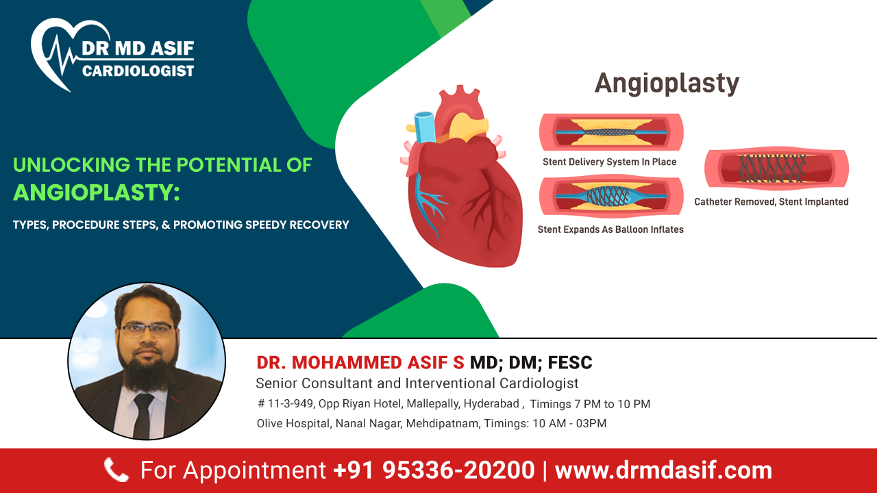 Unlocking the Potential of Angioplasty: Types, Procedure Steps, and Promoting Speedy Recovery