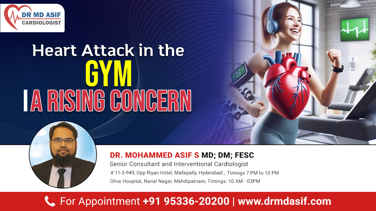 Heart Attack in the Gym: A Rising Concern